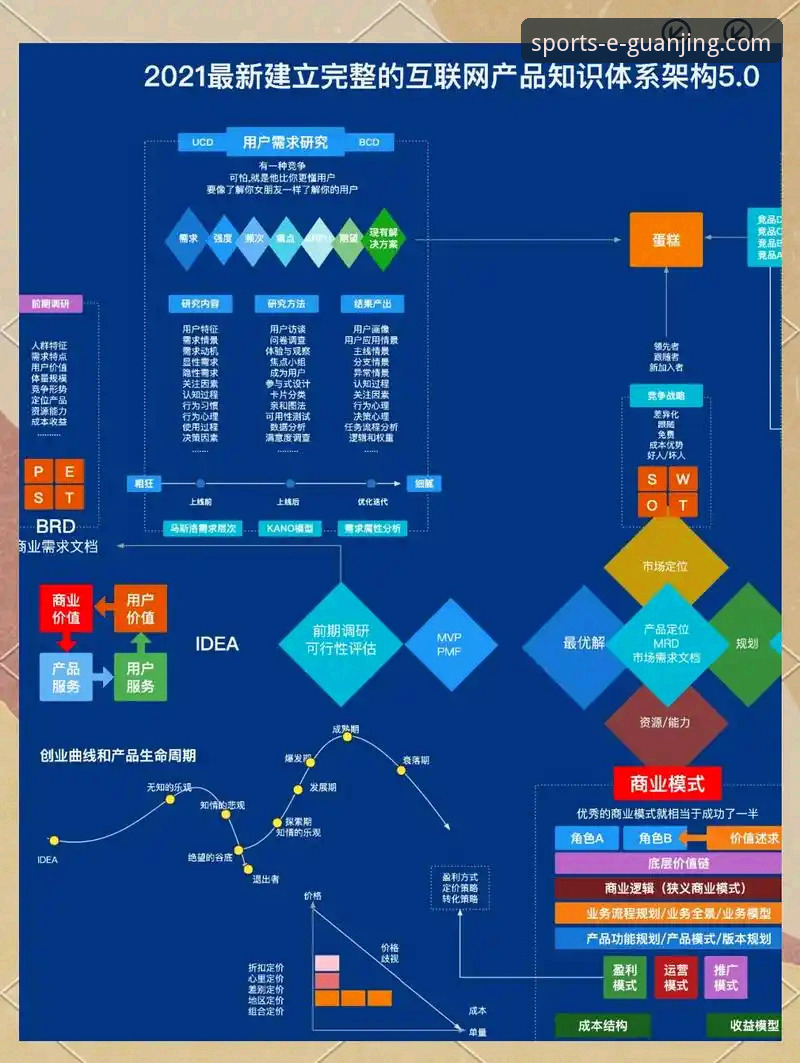 冠竞体育官网首页深度解析：功能架构、用户体验与行业价值全面解读