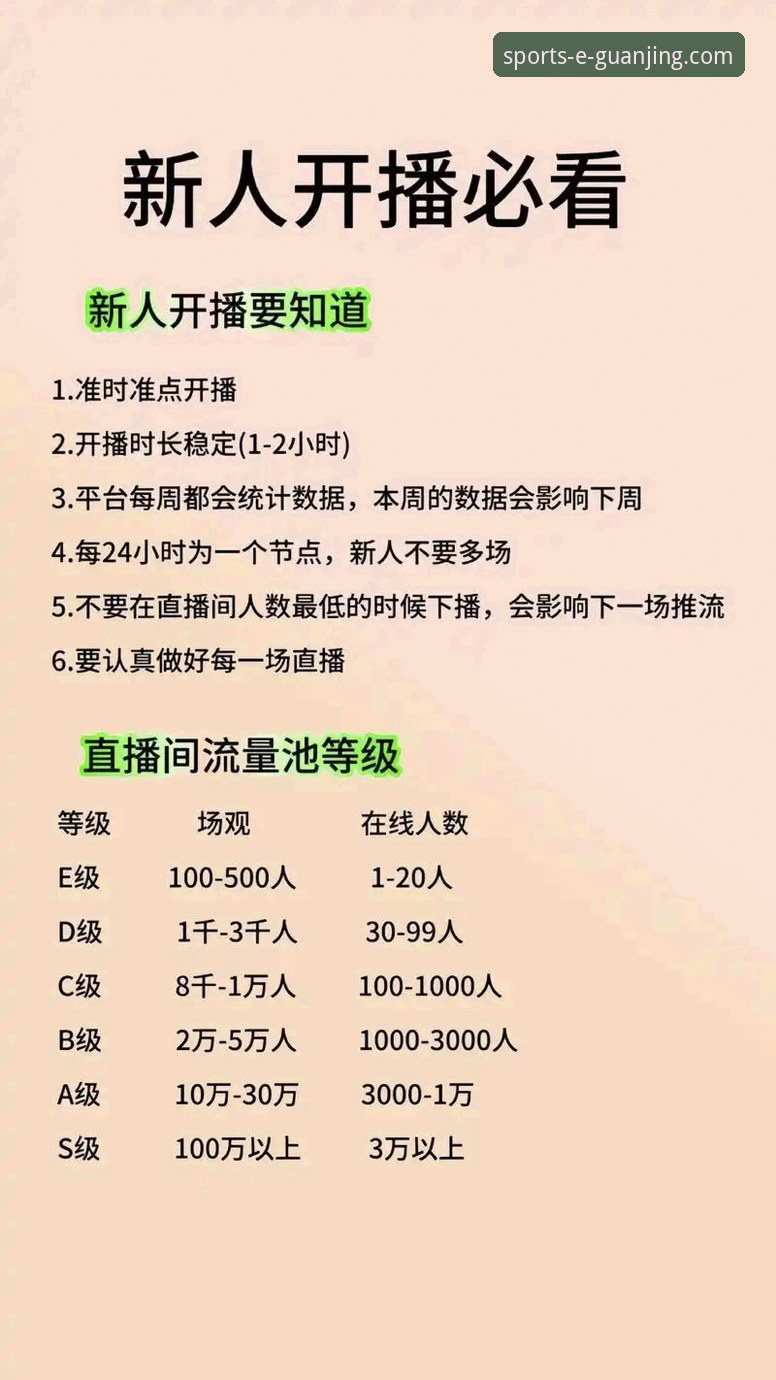冠竞体育直播平台新手必备指南：从下载到观赛的实用技巧