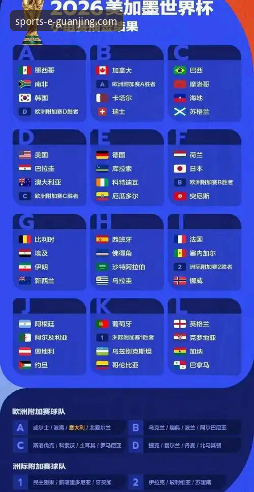 意大利连续三届无缘世界杯深度解析：冠竞体育平台观赛指南与赛事复盘教程